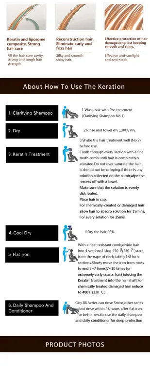 Revitalize Your Hair with the BK Keraplex Best Selling Kit 3